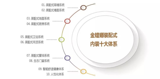 亚星署理治理网_署理平台_会员登录入口