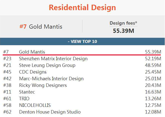 亚星署理治理网_署理平台_会员登录入口