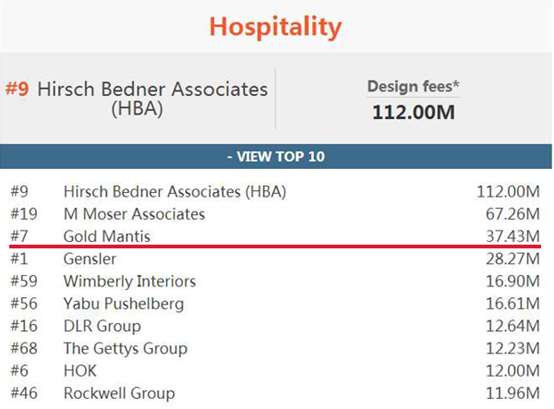 亚星署理治理网_署理平台_会员登录入口