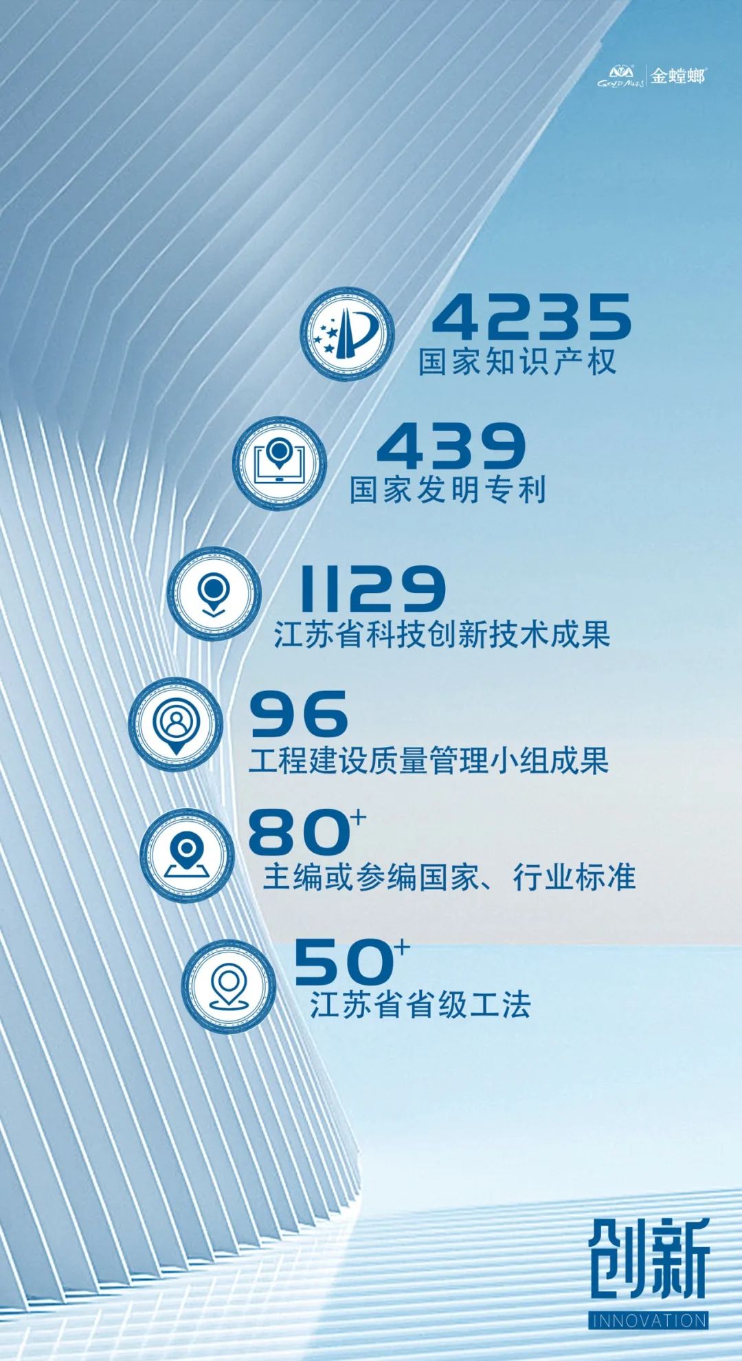 亚星署理治理网_署理平台_会员登录入口